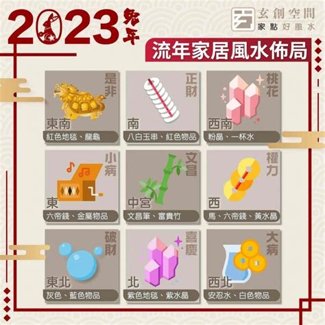 2023居家風水|【家居風水佈局2023】2023家居風水佈局指南，擺對植物旺財。